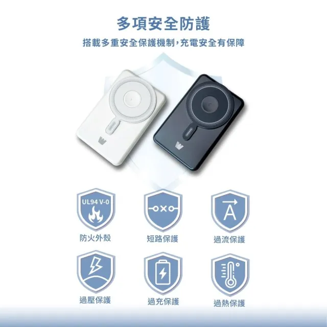 【Wephone】5in1磁吸無線多功能行動電源(10000mAh Qi無線 PD快充 金屬支架)