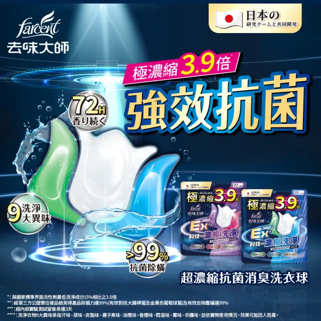 【去味大師】超濃縮抗菌消臭洗衣球/洗衣膠囊 6件組(清新草本/粉樣果香-共132顆/箱購)