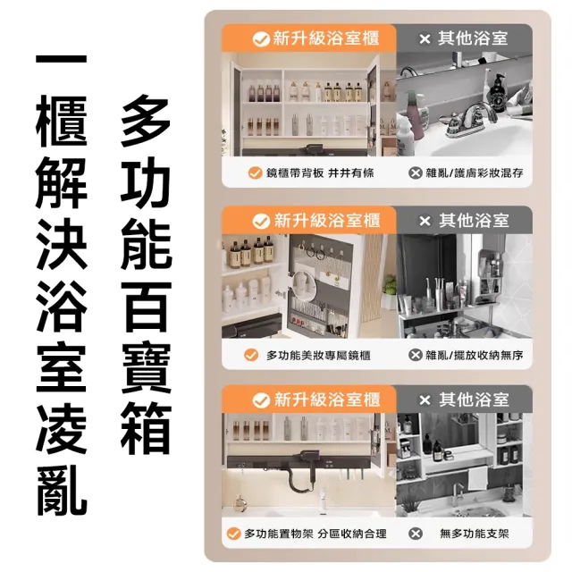【歐德沐】全鏡多功能智能鏡櫃 浴室鏡櫃 鏡櫃 浴櫃 掛牆式鏡面櫃(120公分 美妝鏡背 自帶背板 全鏡更美觀)