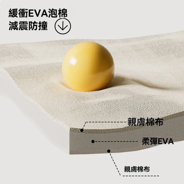 【aiebao】嬰兒童學步防摔帽 寶寶學走路防撞帽 防摔神器 安全護頭 四季可用 交換禮物