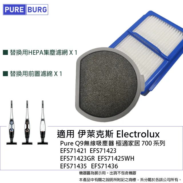 【PUREBURG】適用伊萊克斯 Pure Q9無線吸塵器EFS71421  EFS71423 EFS71425WH EFS71435 EFS71436副廠濾網組