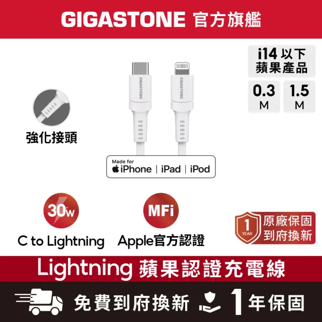 【Gigastone 立達國際】65W GaN三孔PD-7656快充組 黑：附100W/30W雙線(支援iPhone17/14)
