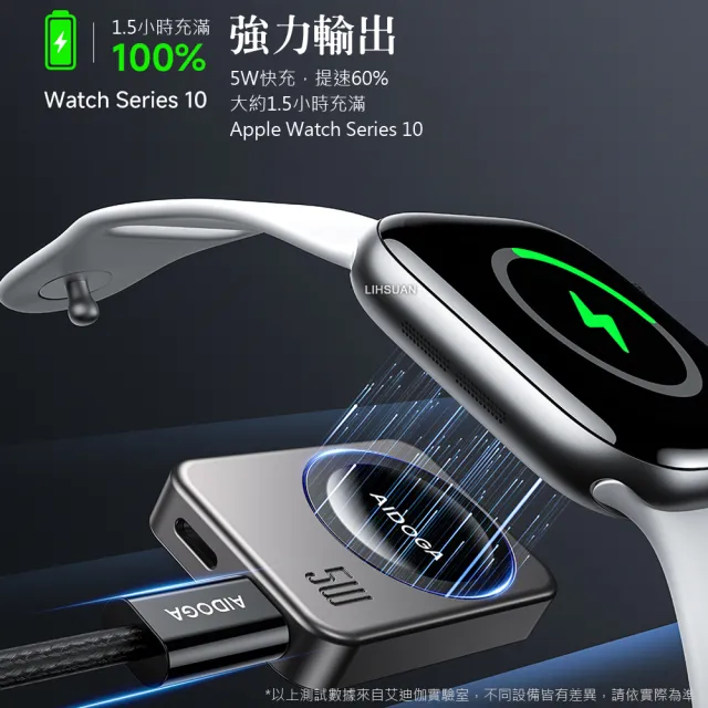 【AIDOGA】Apple Watch/Ultra/SE/AirPods 磁吸快充無線充電器連接線 星航U 1M(Type-C/Lightning母)