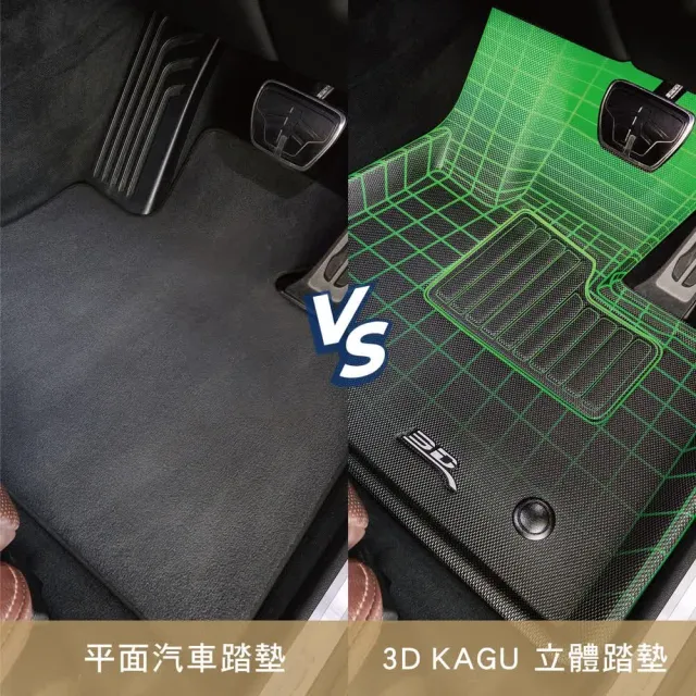 【3D】卡固立體汽車踏墊適用於 Tesla Model Y(2025-2026 煥新版/適用後驅/四驅)