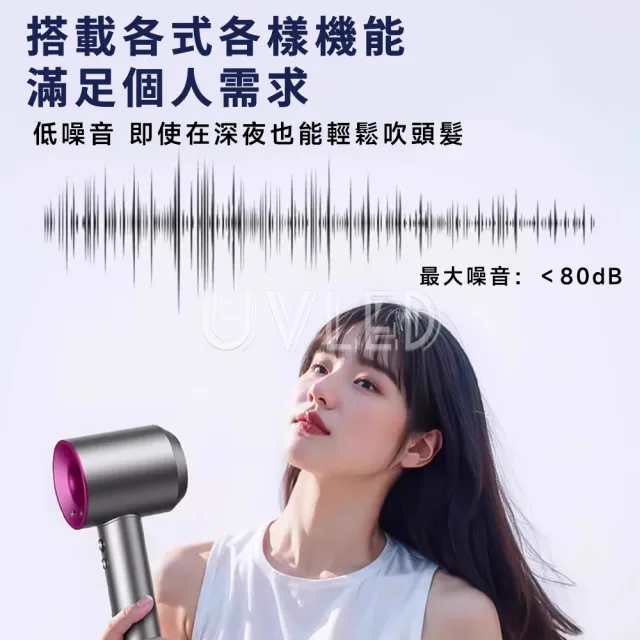 【UVLED 鈺創合成】升級禮盒裝 高速風力+恆溫護髮 高速馬達吹風機(附單風嘴/高速吹風機/恆溫吹風機)