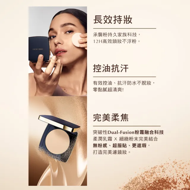 【Estee Lauder 雅詩蘭黛】粉持久柔焦控油粉餅(SPF10/粉持久粉餅/防曬)