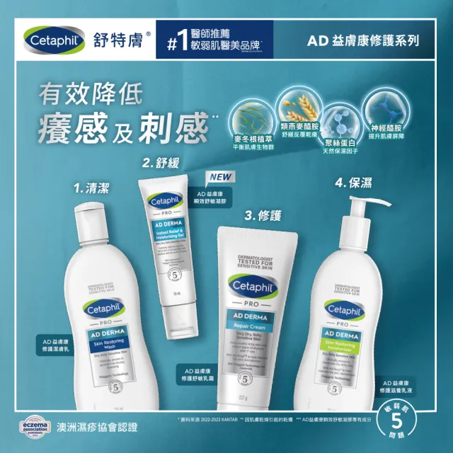 【Cetaphil 舒特膚】官方直營 AD益膚康瞬效舒敏凝膠59ml(新品上市/隨身小冰塊)