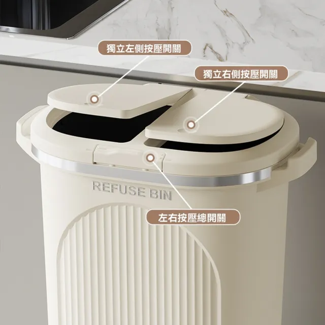 【R.H 獵戰】廚房按壓式帶蓋分類垃圾桶(日式家用乾濕兩用 客廳夾縫收納桶zal)