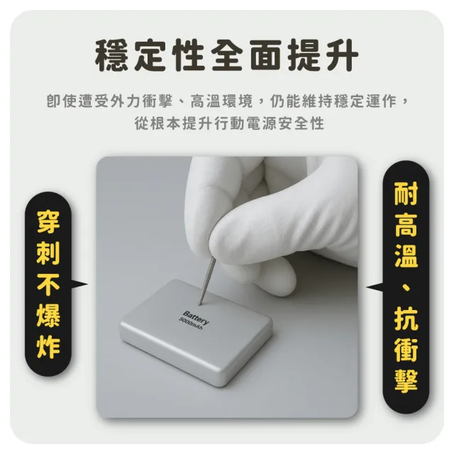 TORRII Slim Pro 10000mAh 防爆支架磁吸行動電源-S2 -D0011(防爆電芯、收納支架、15W磁吸快充)