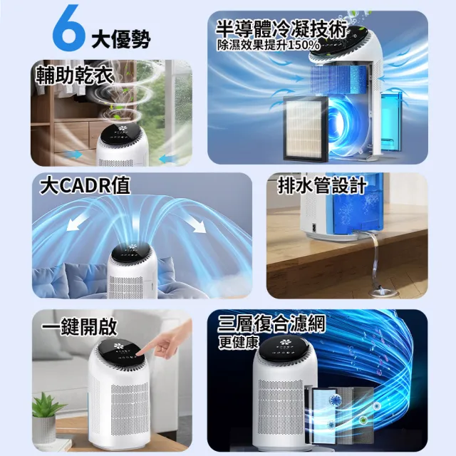 【Felsted 菲仕德】空氣清淨機 淨化除濕機 等離子消毒機(除濕淨化一體機 除潮/殺菌/除甲醛/空氣淨化)
