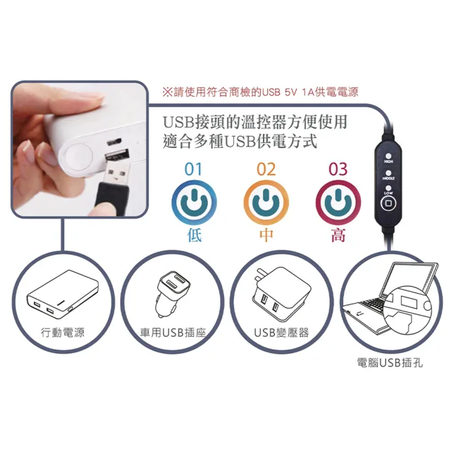 【WELL-DAY 晶晏】石墨烯動力式熱敷墊-眼罩 1入/盒(WD-GH338 熱敷蒸氣眼罩)