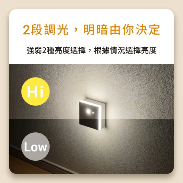 【IRIS】LED 造型感應燈 BSL-RWMS 雙效偵測走廊感應款(小夜燈 階梯燈 走廊燈 自動偵測)