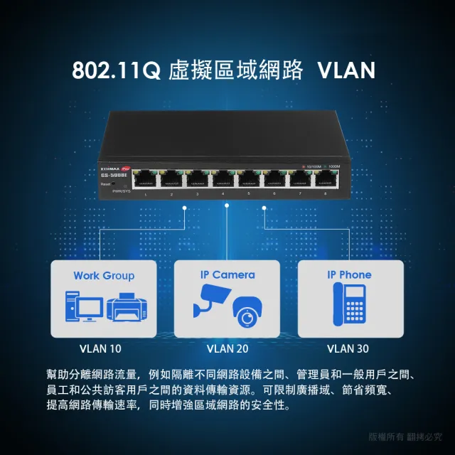 【EDIMAX 訊舟】GS-5008E 台灣製 8埠Gigabit智慧型網路交換器