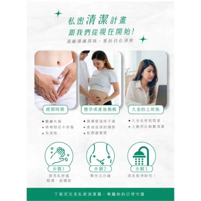 【D.Nymph 丁妮芙】私密調理亮白潔露2入組(私密沐浴露 私密美白)