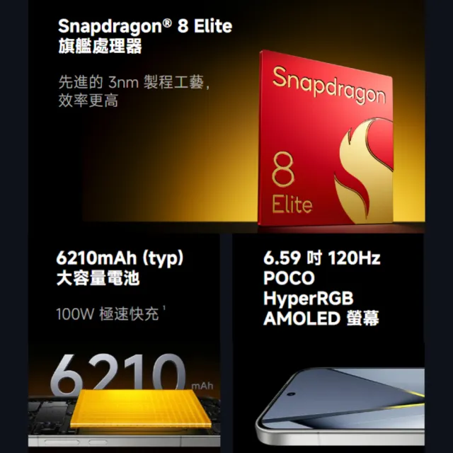 【POCO】官方旗艦館 POCO F8 Pro 6.59吋 5G(12G/256G/Snapdragon 8 Elite/5000萬畫素三鏡頭相機)