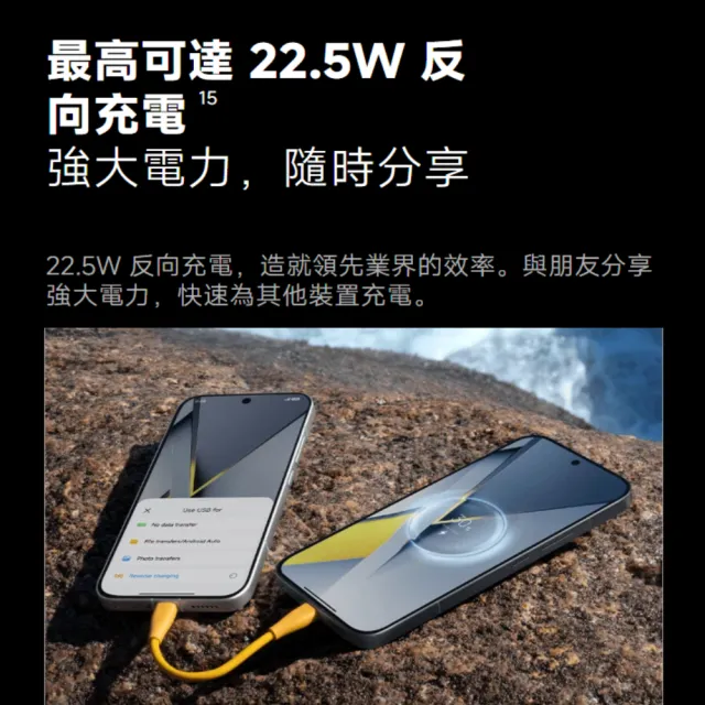 【POCO】官方旗艦館 POCO F8 Pro 6.59吋 5G(12G/256G/Snapdragon 8 Elite/5000萬畫素三鏡頭相機)