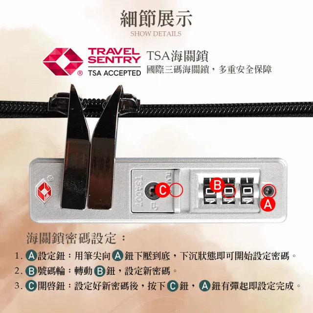 【LYNX】美國山貓 29吋雙開行李箱(第一代地圖郵戳、防爆拉鏈、避震雙排輪、TSA海關鎖、可加大)