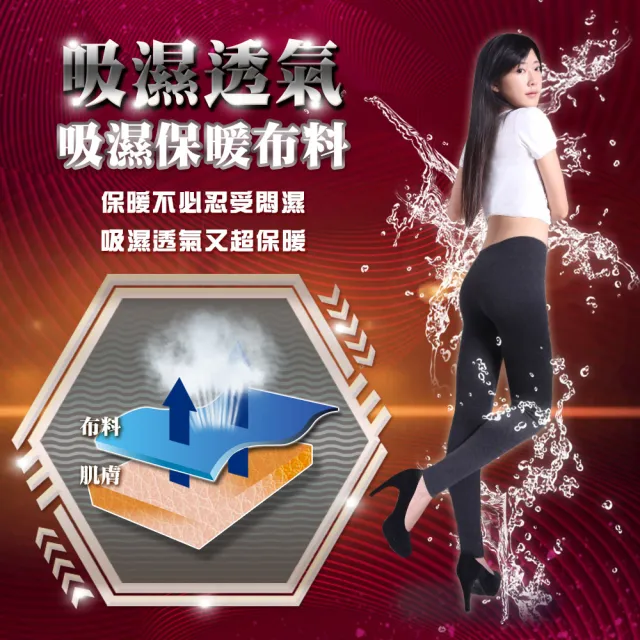 【5B2F 五餅二魚】現貨-加厚磨毛 橫紋彈力內搭褲-MIT台灣製造(防寒保暖 吸濕透氣)