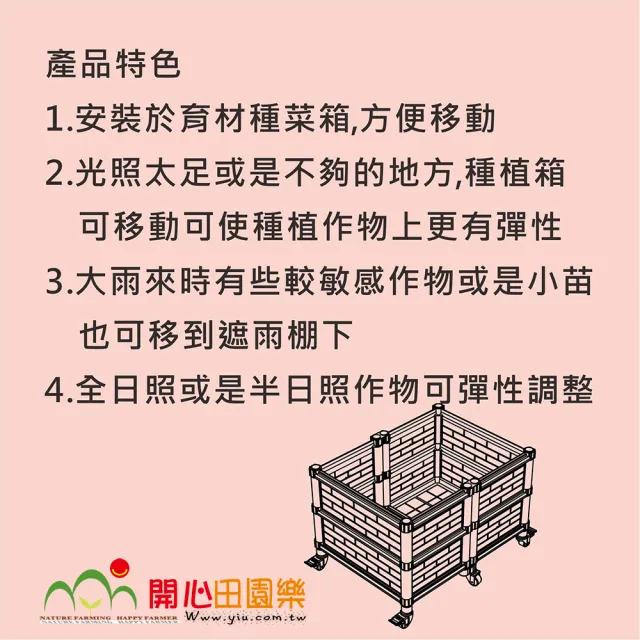 【田園樂】育材雙層雙連通種植箱+金屬輪1.5吋*6(組合種菜箱/深根植物栽培/可選側板/金屬輪子方便移動)