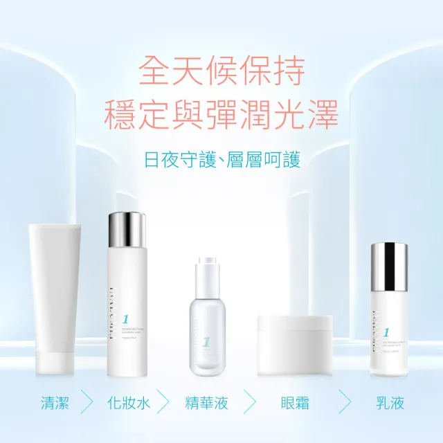 【INALUMIE 芙木之光】多重玻尿酸保濕乳液x4瓶(50ml/瓶、專利二裂酵母、多重玻尿酸、B5)