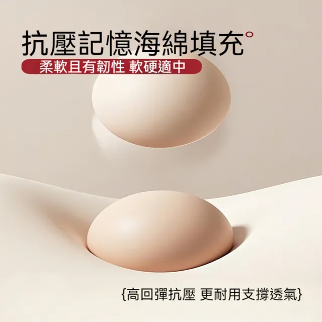 【歐德沐】記憶乳膠床墊 100*200公分 抗菌除螨(記憶床墊 床墊 軟床墊 海綿床墊 預購15天)