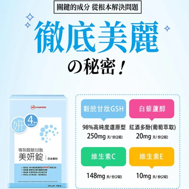 【UDR】日本專利穀胱甘太美妍錠x5盒◇青春美麗自信光采(30錠/盒)