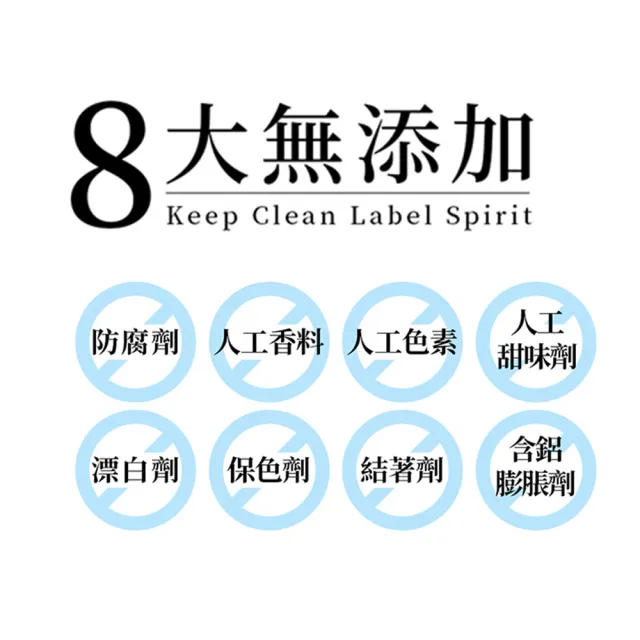 【UDR】日本專利穀胱甘太美妍錠x5盒◇青春美麗自信光采(30錠/盒)
