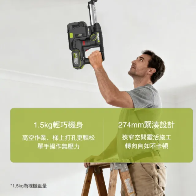 【WORX 威克士】20V 18mm鋰電無刷電錘 空機(WU384.9)