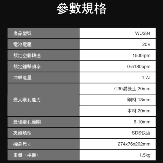 【WORX 威克士】20V 18mm鋰電無刷電錘 空機(WU384.9)