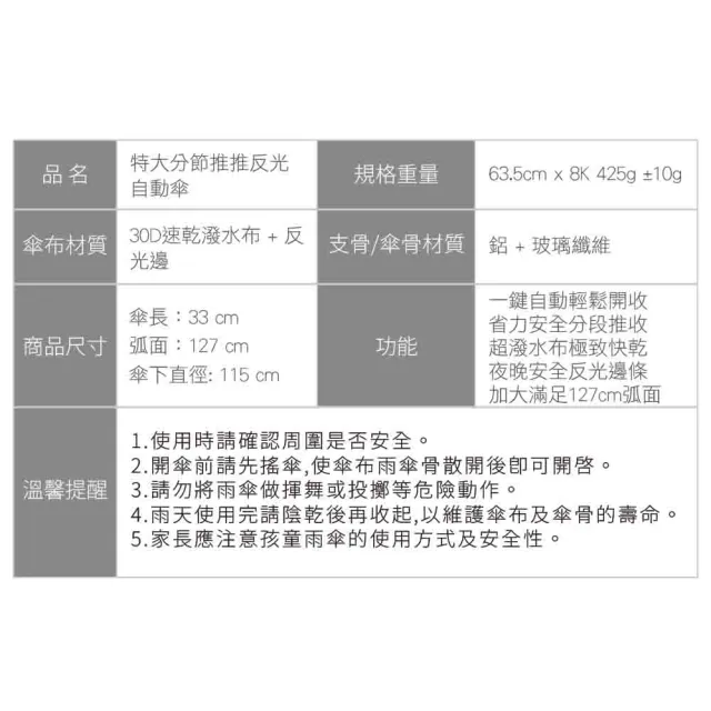 【雨之情】特大分節推推反光自動傘(雨傘 摺疊傘 反光大傘 快乾 自動折傘)