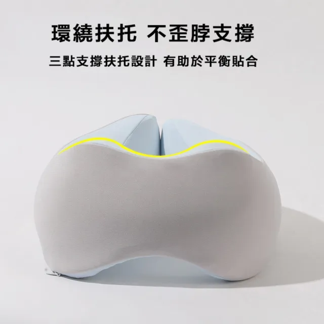 買一送一 旅行便攜加高護頸記憶U型枕-3款任選(皆附收納盒 強力環繞支撐/飛機頸枕/不歪脖)