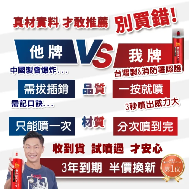 【寶媽咪】台製強效滅火劑2入(檢驗認證/輕便/地震/防災/噴力強/攜帶式滅火/火災/車用滅火)