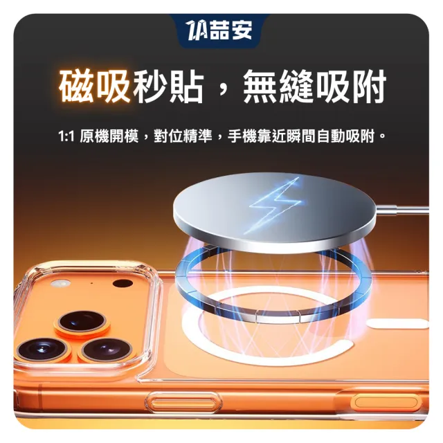【ZA 喆安】無套手感柔軟透明防摔磁吸手機保護殼i18/17/16/15/14/13/12 Air/Plus/Pro/Pro Max 適用iPhone