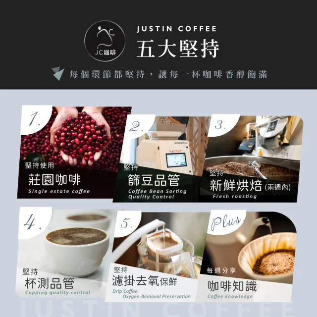 【JC咖啡】台灣 阿里山 聯合成青葉咖啡莊園 SL34 蜜處理 咖啡豆1包│淺焙(半磅;230g;莊園咖啡 新鮮烘焙)