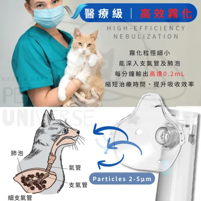 【Pet Universe 多寵宇宙】寵物霧化機(寵物霧化器 寵物霧化 寵物醫療 貓咪霧化器 貓咪霧化 寵物餵藥器)