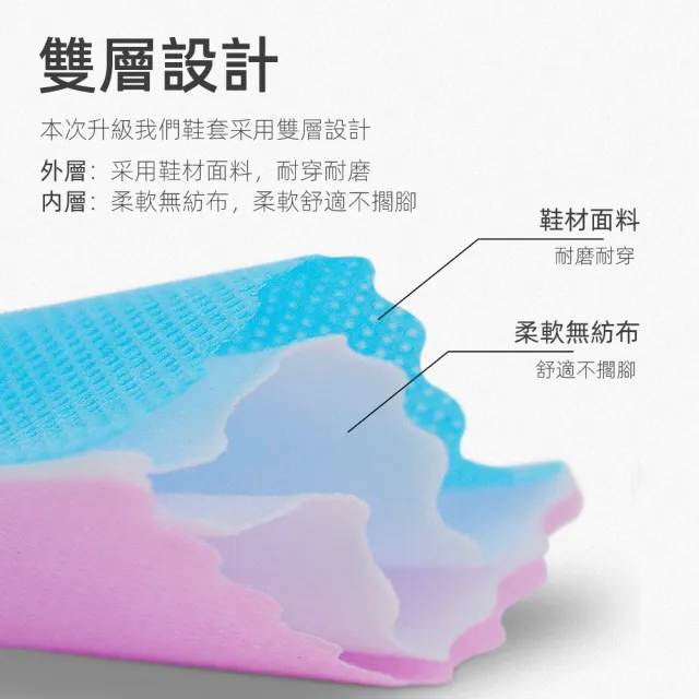 【Pet Universe 多寵宇宙】拋棄式寵物鞋-耐磨防水款-L(狗狗鞋子 狗鞋子 狗狗鞋 小狗鞋子 狗狗腳套 狗腳套)