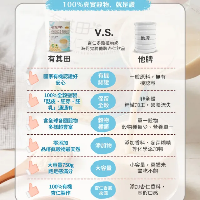【有其田】週期購-有機杏仁多穀植物奶750g/罐(x2罐/杏仁粉/杏仁奶/有機穀粉)