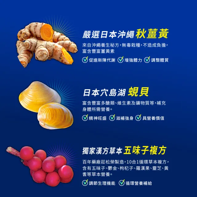 【統欣生技】薑黃蜆錠 5入組(180粒/入)