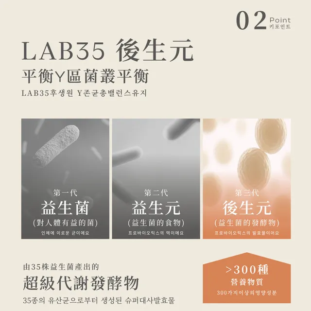 【She is】私密濕巾8抽x6包-冷杉馥木涼感/珀色茉莉(源自韓國傳統藥草科技 LAB後生元)