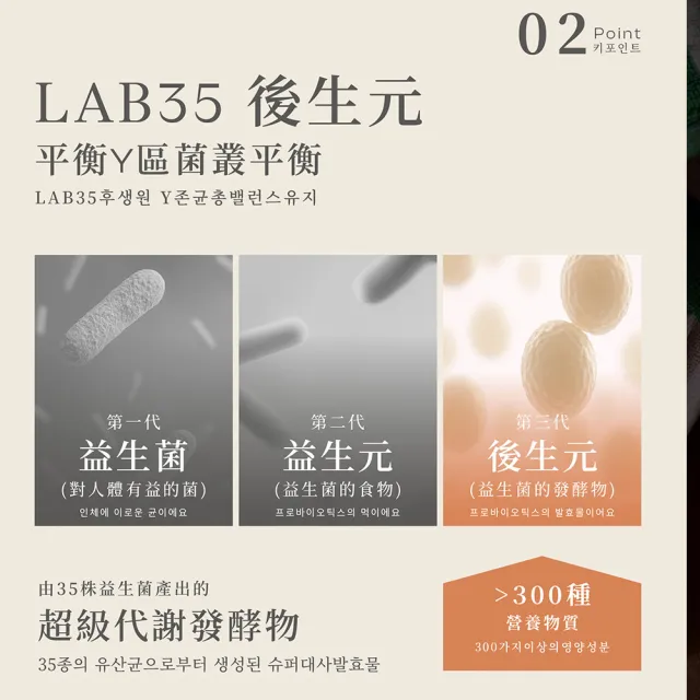 【She is】私密潔淨慕斯170ml-琥珀玫瑰涼感/靜謐檀道(源自韓國傳統藥草科技 LAB後生元)