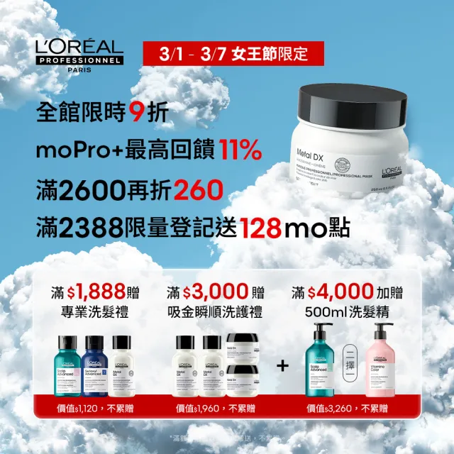 【L’OREAL 巴黎萊雅PRO】絲芮雅平衡健髮洗髮精+活力啟動精粹90ml(洗髮精+頭皮精華/養髮/健髮/蓬鬆)