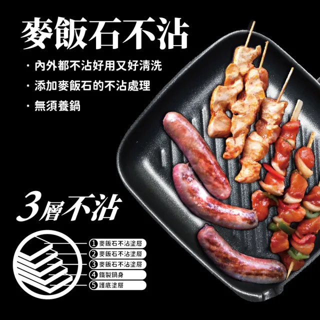 【shimizu 清水】銘柄牛排鍋26x28CM(麥飯石不沾)