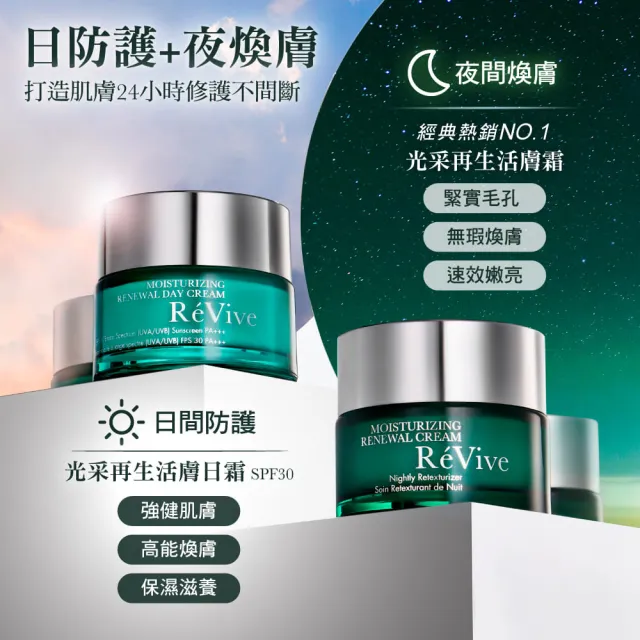 【ReVive】官方直營 日夜霜霸超值組(光采再生活膚霜50ml+光采再生活膚日霜50ml)