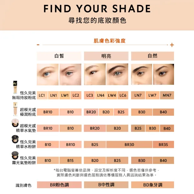 【YSL】官方直營 超模光感精華水氣墊SPF50+/PA++++ 12g(粉紅氣墊/防曬/任選1款)