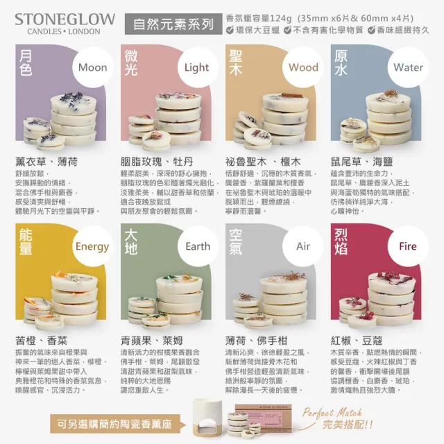 【STONEGLOW】自然元素系列香氛蠟 124g(多款任選)