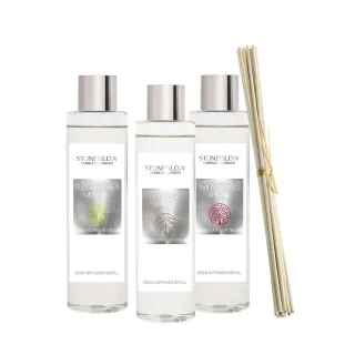 【STONEGLOW】女神最愛花草系香氛補充組(補充瓶+擴香棒)