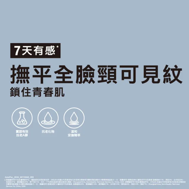 【Neutrogena 露得清】肌緻新生A醇精華30ml(全新升級/抗老推薦)