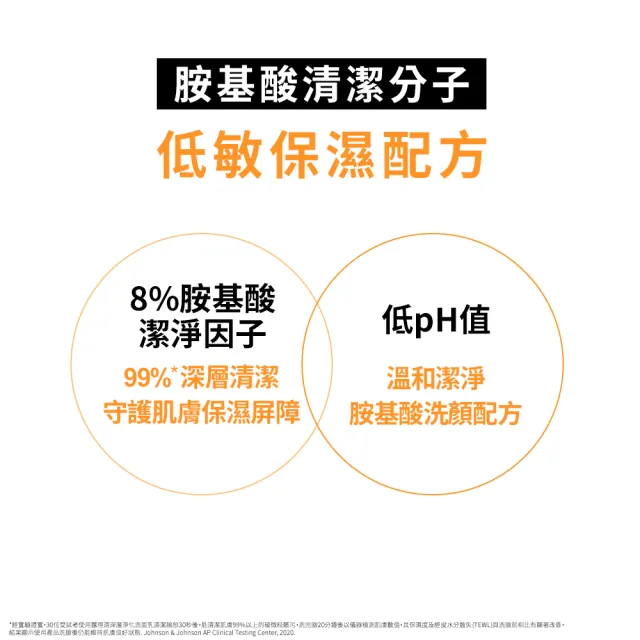 【Neutrogena 露得清】深層淨化洗面乳100g x6入(深層淨化/抗黑頭柔珠/保濕/透亮/抗痘/毛孔潔淨 6款任選)