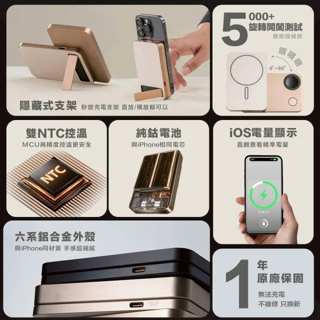【SHOWHAN】10000mAh Qi2 磁吸手錶支架三合一 無線充行動電源(SH-MW2/MagSafe/Apple Watch)