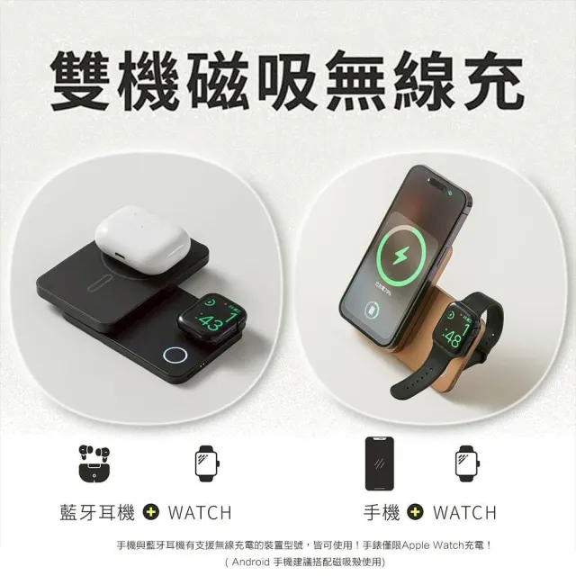【SHOWHAN】10000mAh Qi2 磁吸手錶支架三合一 無線充行動電源(SH-MW2/MagSafe/Apple Watch)